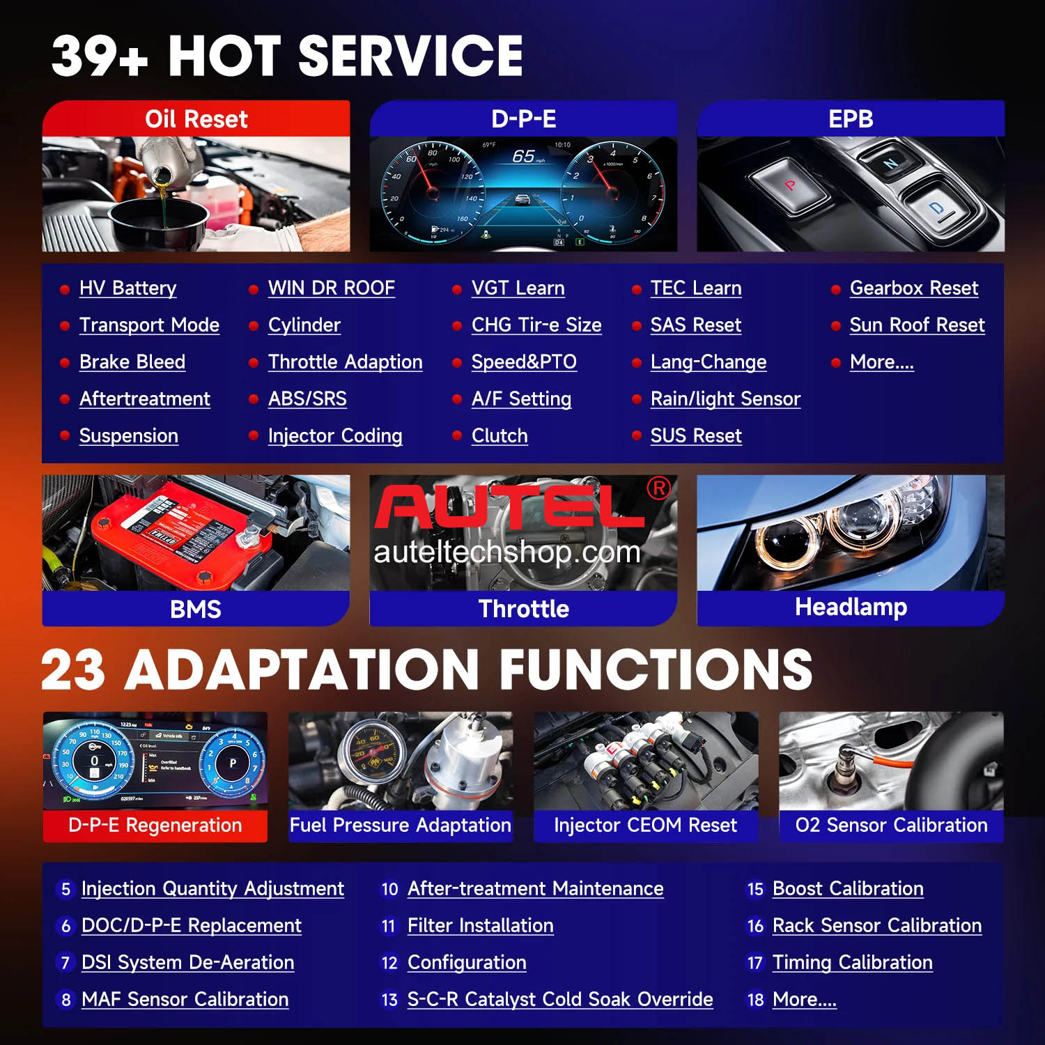 MS908CV II 39+ Hot Service & 23 Adaptation Functions