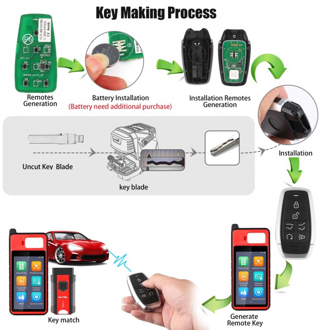 AUTEL IKEYAT006EL Independent 6 Buttons Universal Smart Key - Hatch / Hatch Glass / Remote Start 5pcs/lot