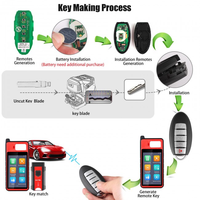 AUTEL IKEYNS005AL 5 Buttons Key for Nissan 5pcs/lot