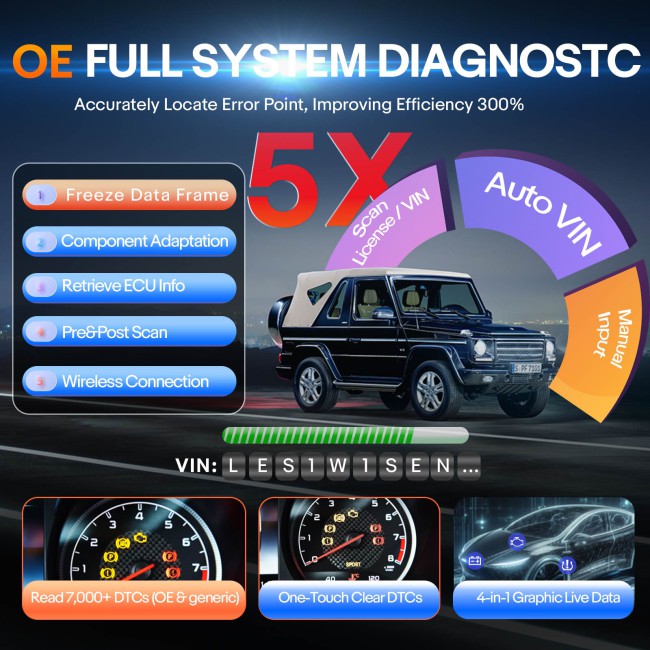 95% New Second Hand Autel MaxiCOM MK900-BT Bidirectional Diagnostic Scanner Update of MX900 MK808BT MK808S CAN-FD&DOIP