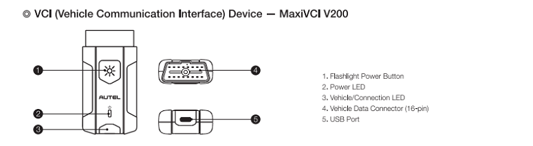 おすすめ 北海道ギフトコンシェルジュ 店Autel MaxiVCI V200 OBD OBDII Bluetooth コネクタ  車両通信インターフェイス Autel 診断タブレット MS90